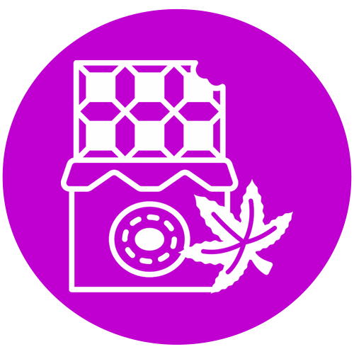 THCA EDIBLES