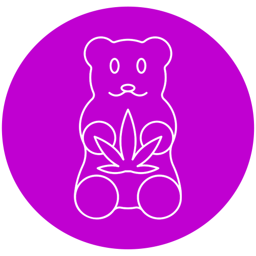 CBD GUMMIES